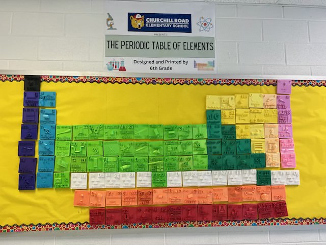 6th Grade 3D Periodic Table Tiles